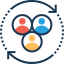 Group