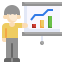 Bar chart