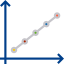 Line graph
