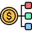Cost