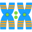 Chromosome